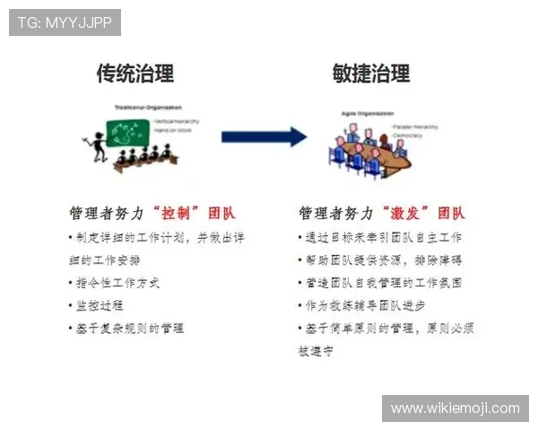奥斯曼·登贝莱:从终结点到组织点的角色转型 奥斯曼·登贝莱:从终结点到组织点的角色转型